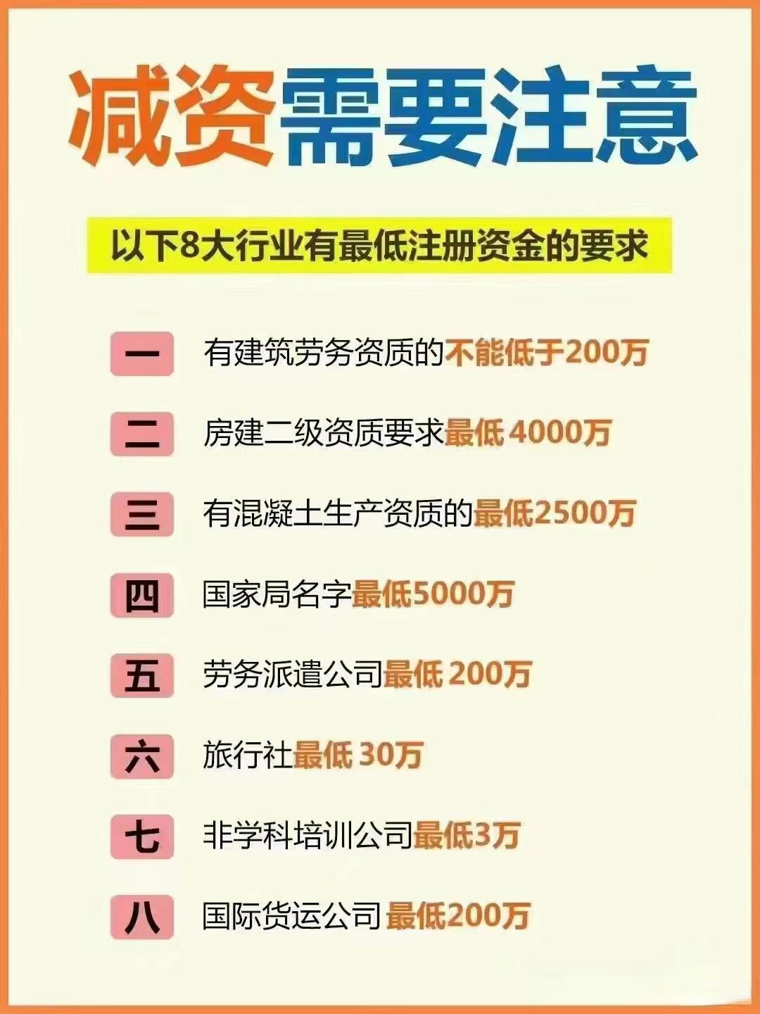 苏州代办营业执照公司减资？八大行业要注意！